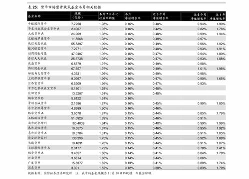 川財(cái)證券策略日?qǐng)?bào) 計(jì)算機(jī)板塊走強(qiáng)，鴻蒙概念領(lǐng)漲，投資策略解析