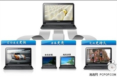 三星筆記本電腦快速搶灘市場，軟硬協同構筑競爭力